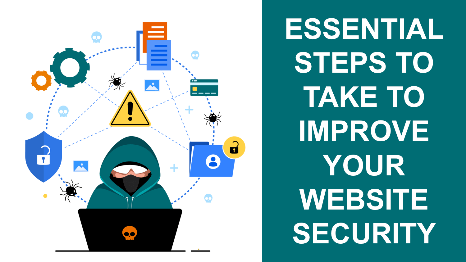 Website Security Website Security